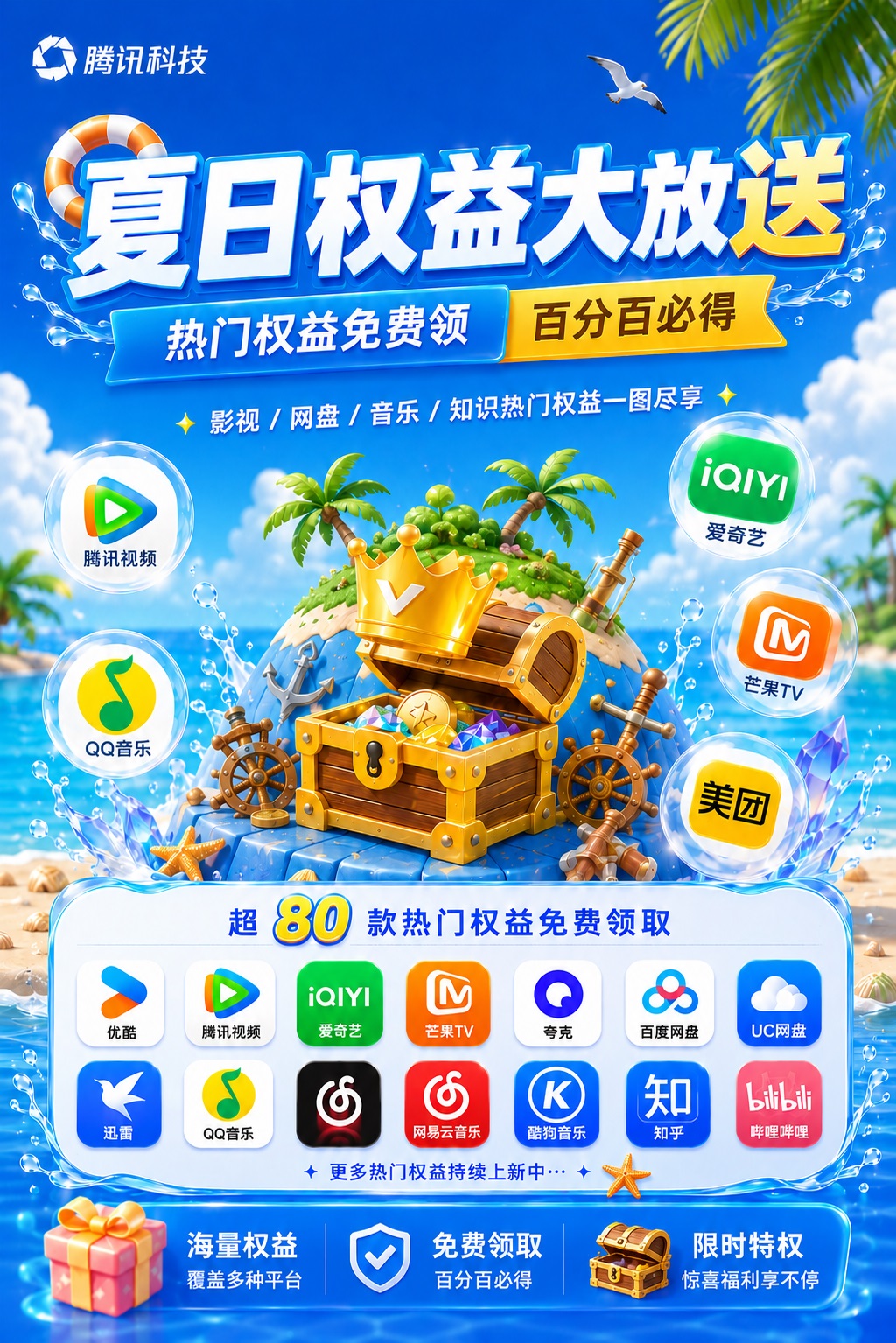 腾讯权益兑换中心